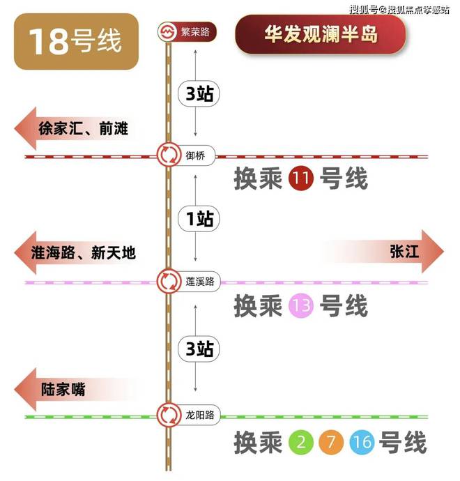 华发观澜半岛售楼处发布：成购房者新宠凯发k8娱乐登录®华发观澜半岛 浦东(图7)