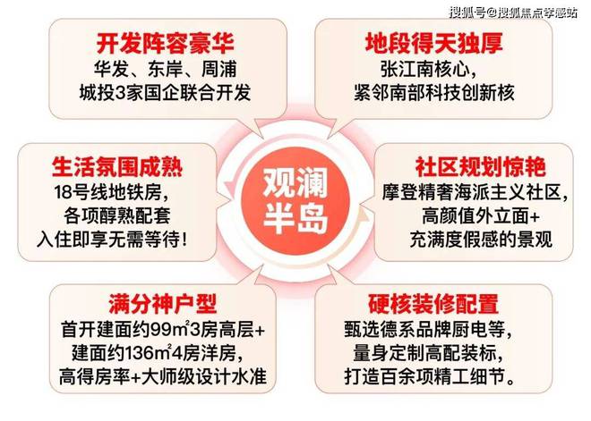 华发观澜半岛售楼处发布：成购房者新宠凯发k8娱乐登录®华发观澜半岛 浦东(图19)