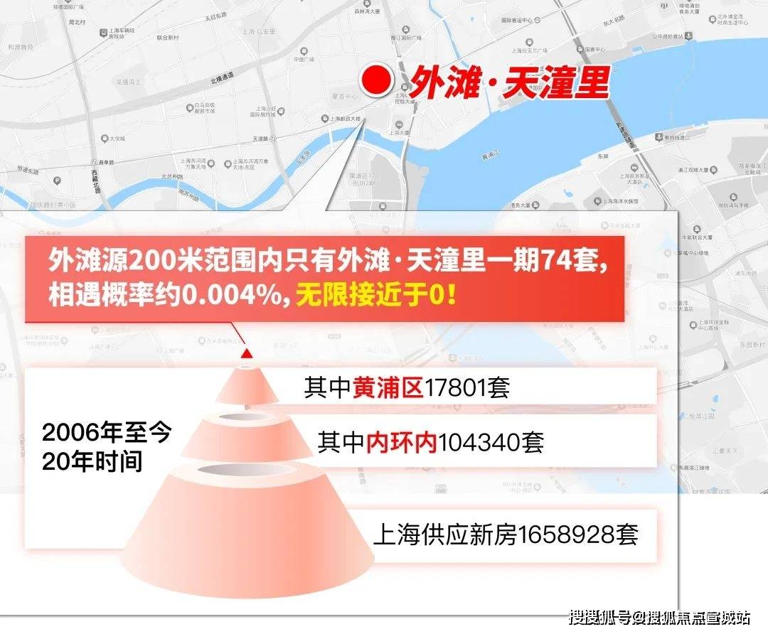 最新房价丨售楼处楼盘详情-户型配套-容积率-得房率凯发k8娱乐唯一天潼里首页网站丨‌‌天潼里2025(图10)