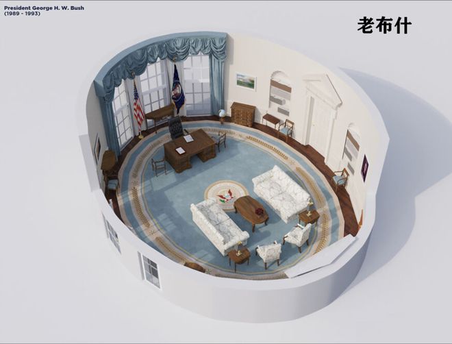 椭圆形办公室”演变史！凯发国际平台美国白宫“(图15)