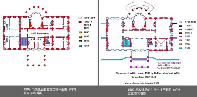 椭圆形办公室”演变史！凯发国际平台美国白宫“(图13)