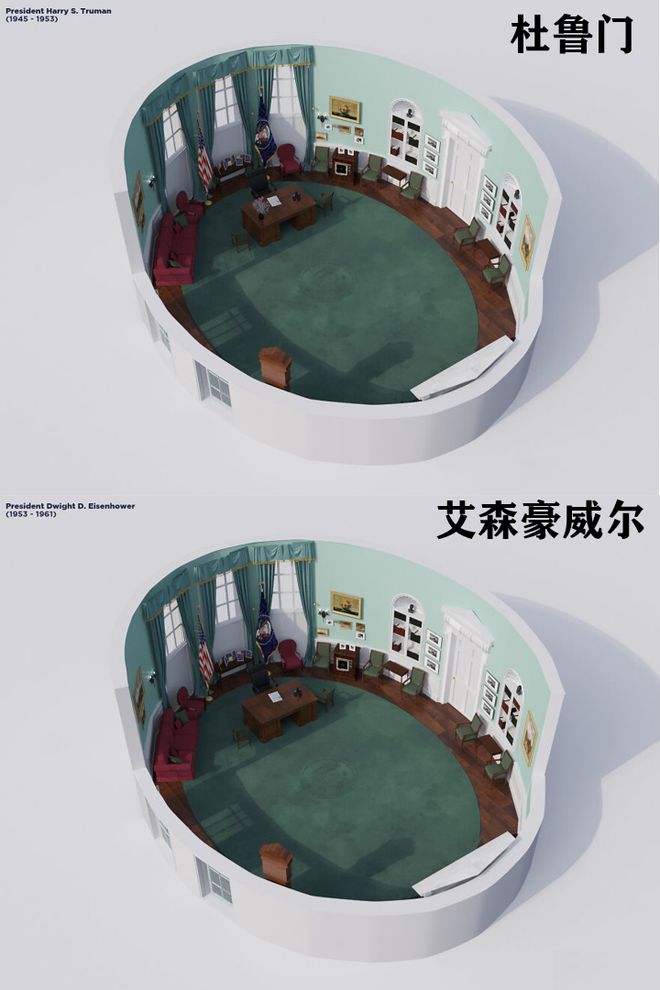 椭圆形办公室”演变史！凯发国际平台美国白宫“(图24)